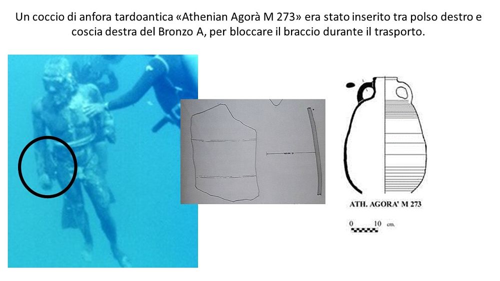 Fig. 9 - Il coccio di anfora fra la mano destra e la gamba del Bronzo A | Elaborazione Grafica Daniele Castrizio