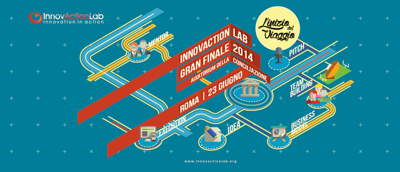logo innovaction lab 2014